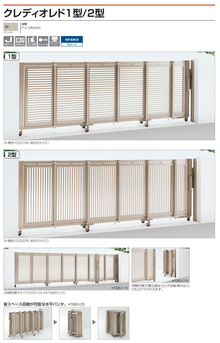 四国化成　クレディオレド1型　クレディオレド2型画像
