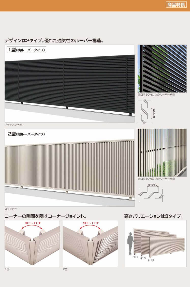 四国化成　HRF1型　HRF2 型特長画像2