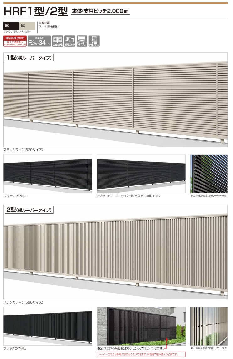 四国化成　HRF1型　HRF2型画像
