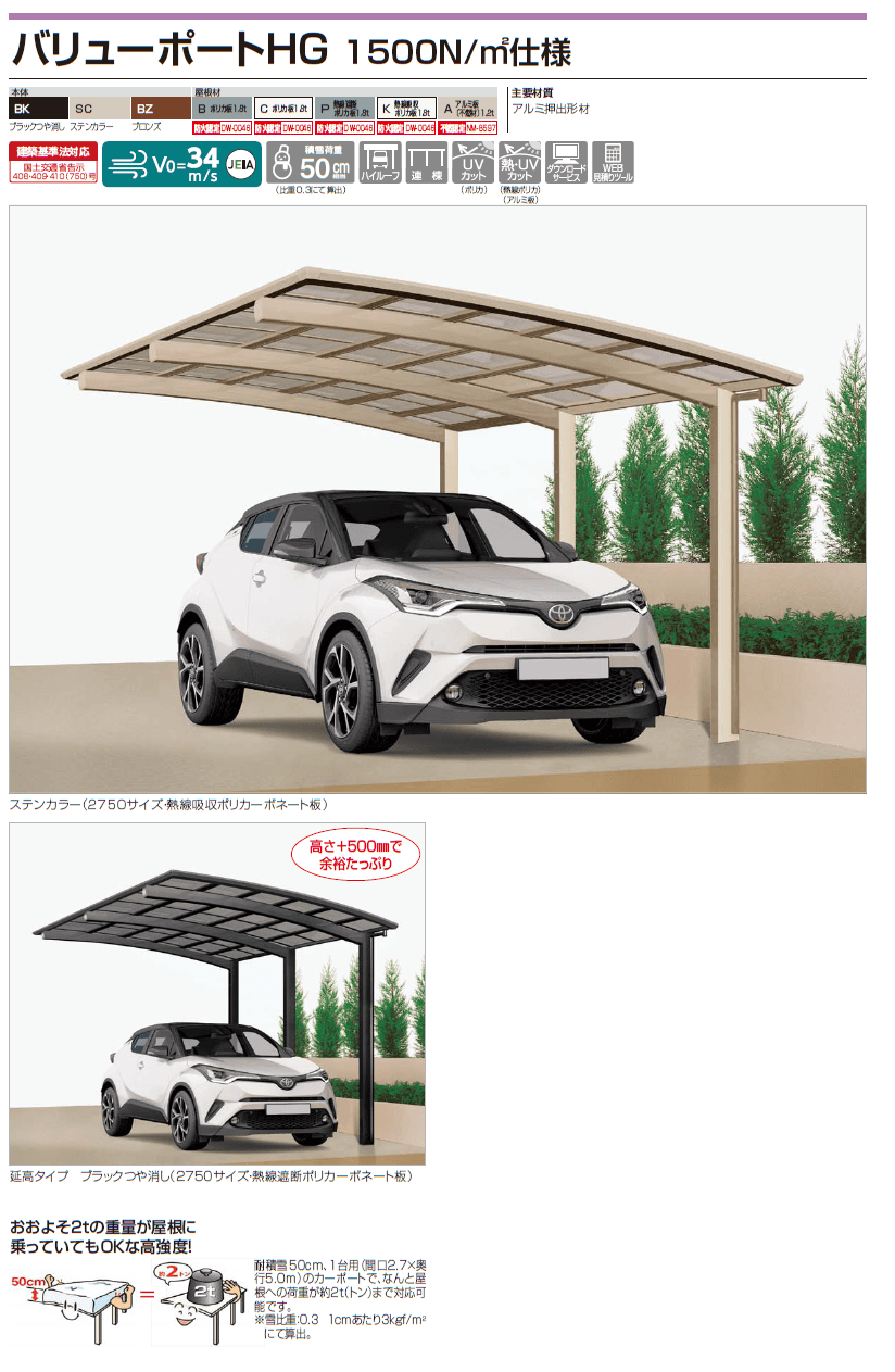 四国化成 バリューポートHG 1500N/m2仕様画像