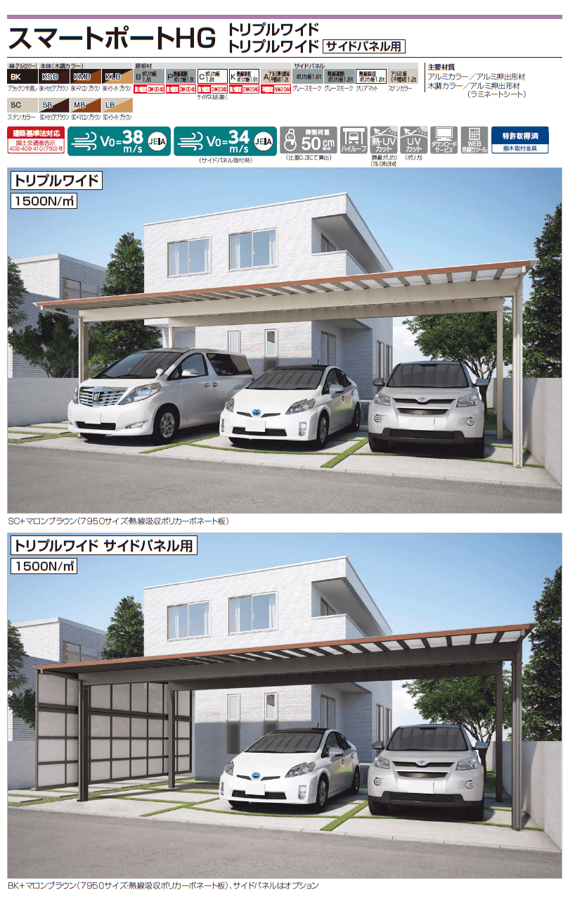 四国化成　スマートポートHG　トリプルワイド　トリプルワイド　サイドパネル用画像