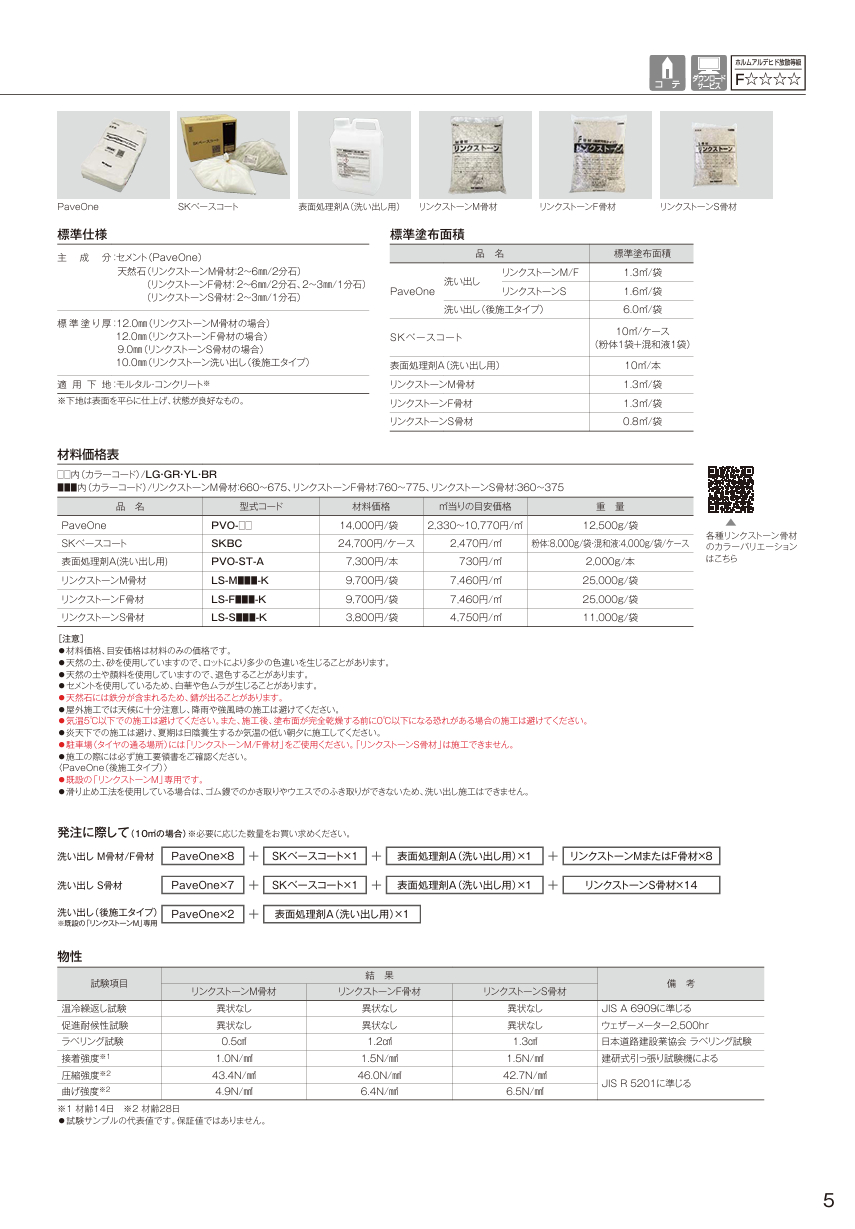 四国化成 ペイブワン(PaveOne)セメント系舗装材内容物について