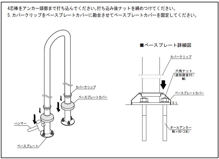 ギフ_包装】 四国化成 手すり セイフティビーム ステップユニットR 埋込式 SSTR-08 受注生産品 ステンレス