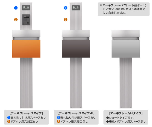 期間限定キャンペーン 郵便ポスト郵便受け パナソニック フェイサス ラウンドタイプ アルミパンチング S-2 CTC2201S ポスト本体  壁掛けタイプ 丸三タカギ 激安表札