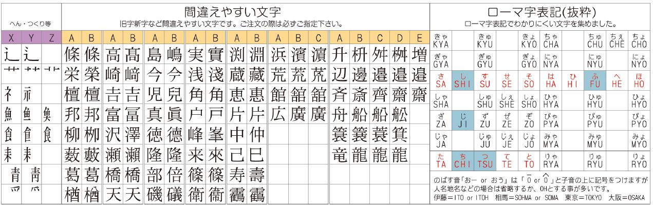 美濃クラフト SN-41 スタンダード Standard 天然石材表札の販売