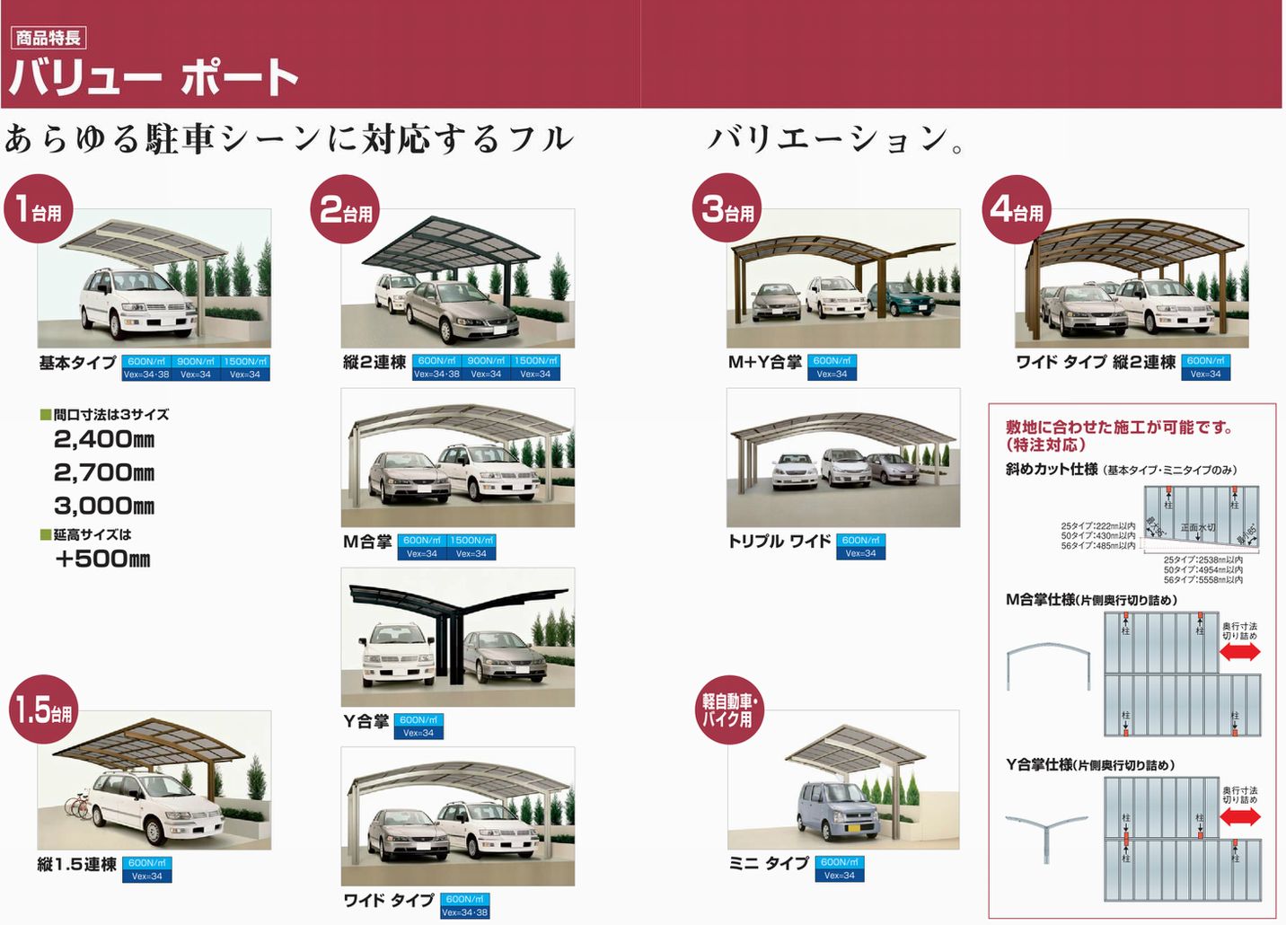 四国化成 バリューポート基本タイプ 送料無料でお届け致します