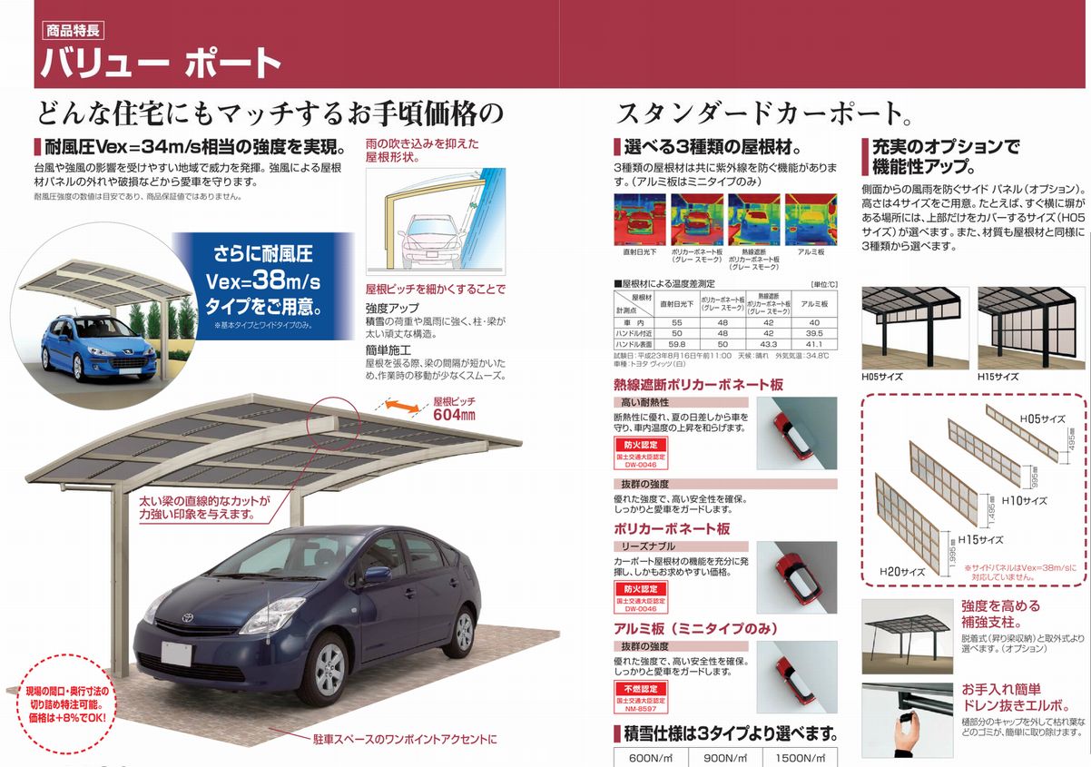 四国化成 バリューポートミニ オープンタイプ 送料無料でお届け致します 四国化成 バリューポートミニ オープンタイプ 送料無料でお届け致します