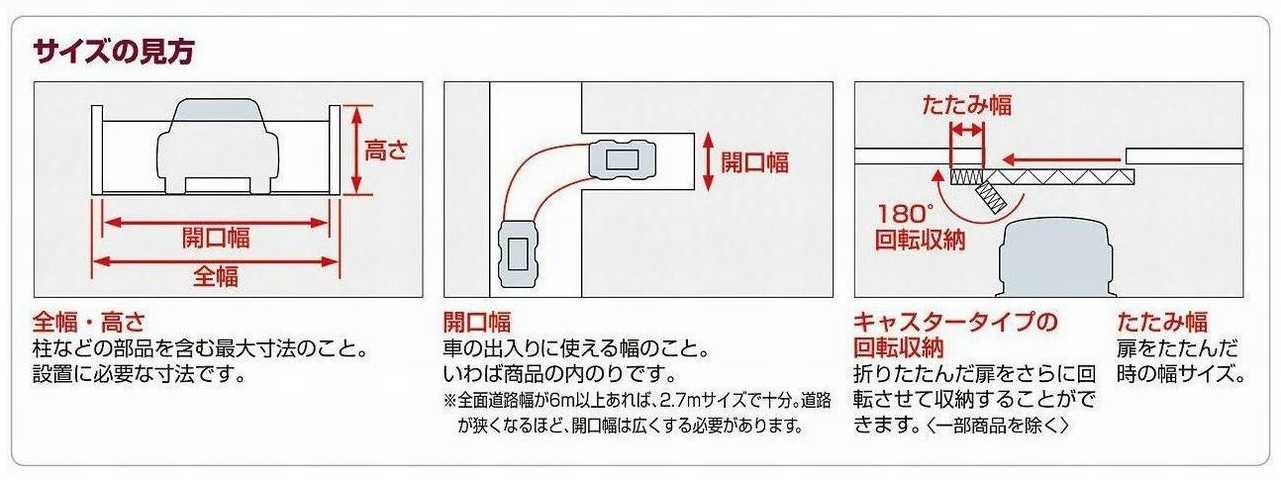四国化成 ニューハピネスHG電動タイプ（木調タイプ） 送料無料でお届け致します。