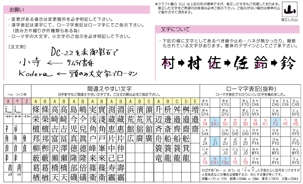 美濃クラフト表札 アイアンクラフト 和の心にて候 IS-16【梅】 送料無料でお届け致します。