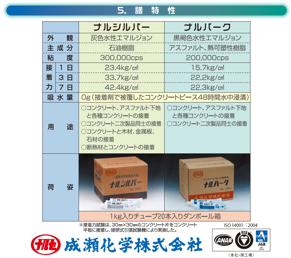 ナルファルトトップ遮熱   成瀬化学株式会社 - 4