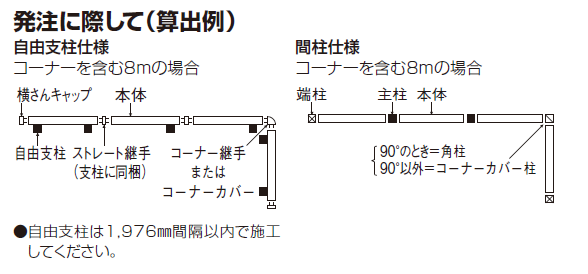 四国化成(シコク) クレディフェンス3型/4型 発注に際して 画像