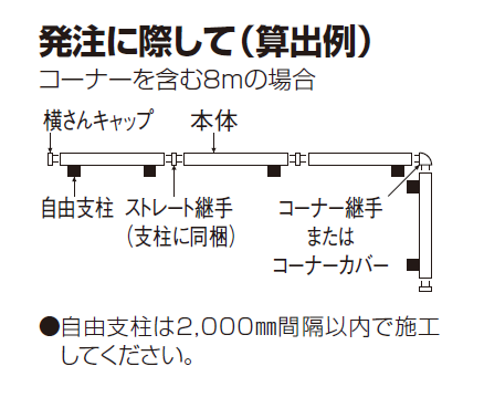 四国化成(シコク)バリューフェンス11型/バリューフェンス12型 発注に際して画像