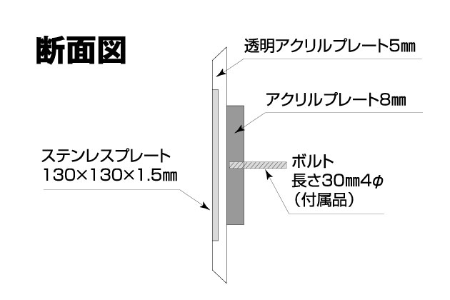 丸三タカギ プリズムシリーズ PM-1-3 送料無料でお届け致します。