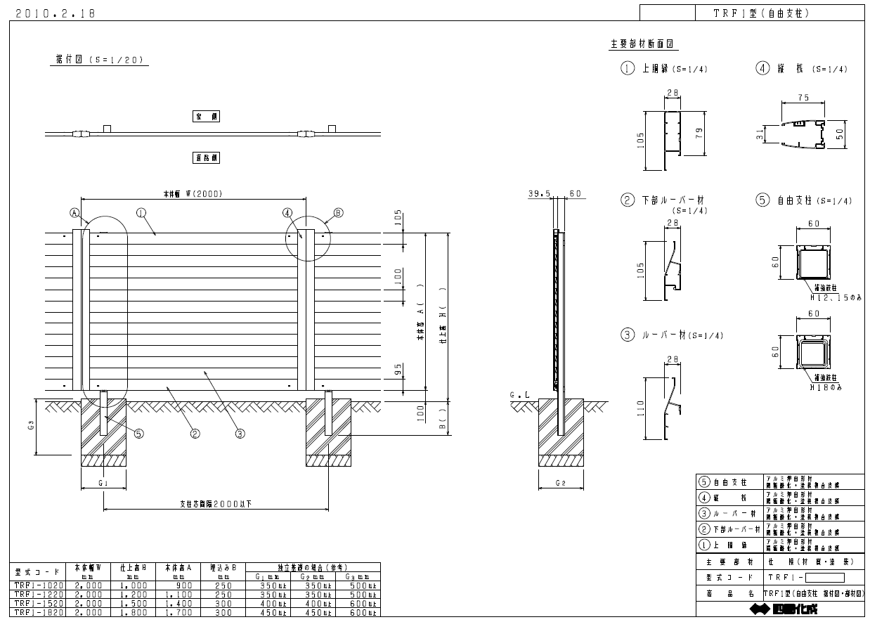 高級品市場 四国化成 ルーバーフェンスTRF1型の販売 人文+社会