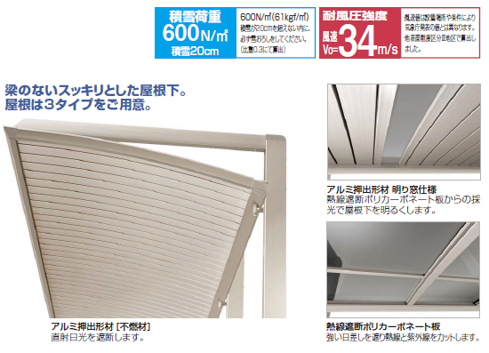 四国化成サイクルポートRS-R 商品特長画像