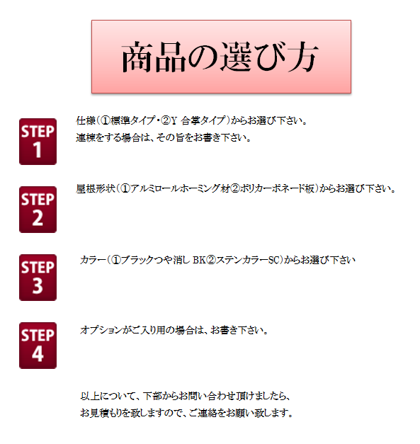 商品選択画像