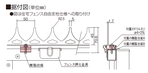 プチガードA1型　据付図