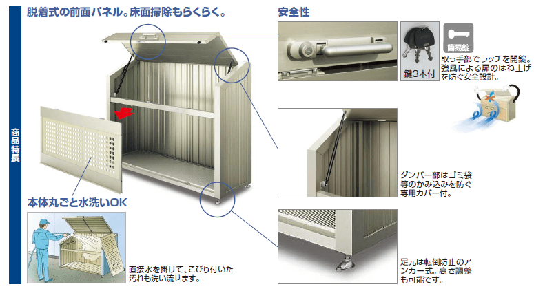 ゴミストッカーPS型　スリムタイプ　特長画像