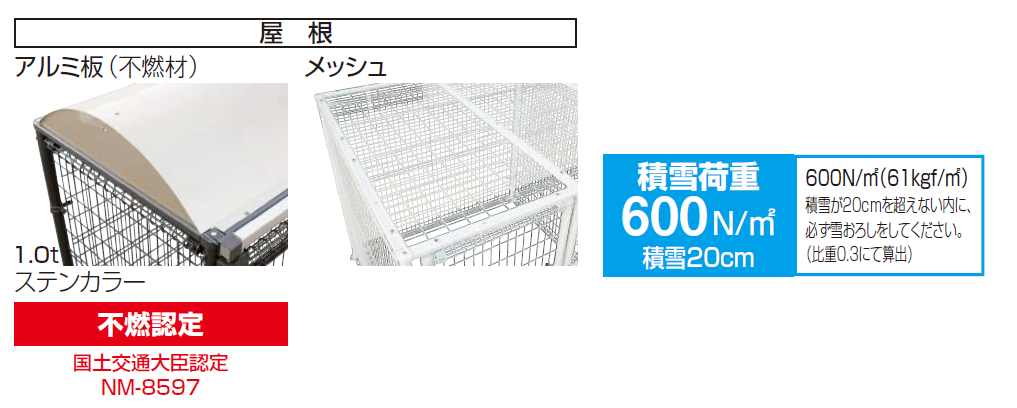 公式 <br>四国化成 ゴミ箱 ダストボックス <br>ゴミストッカー LMF10型 メッシュ屋根 引き戸式 設置方法