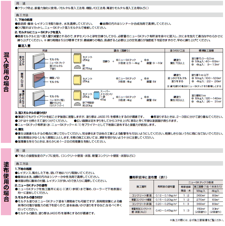 四国化成　ニューSKタック　施工要領書画像