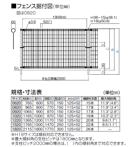 プロメッシュ1型図面画像