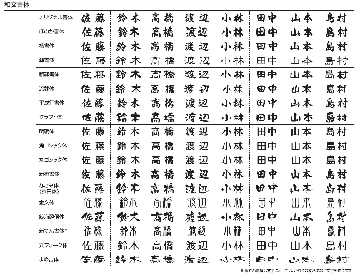 漢字書体一覧画像