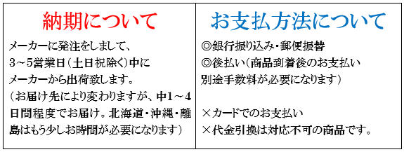 納期について・お支払方法について説明画像