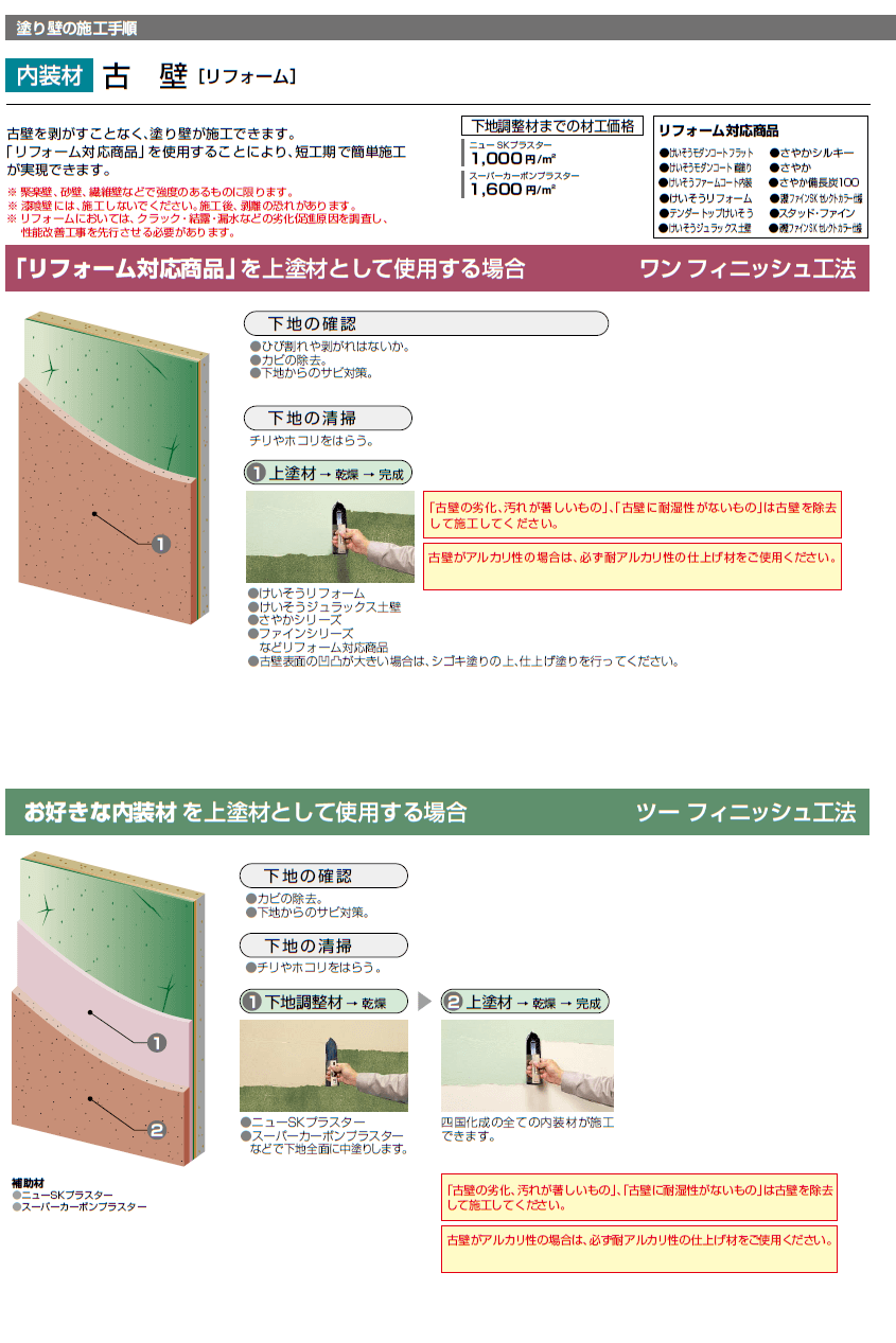 四国化成 京壁ファイン Skセレクトカラー仕様 の通販 送料無料でお届けします