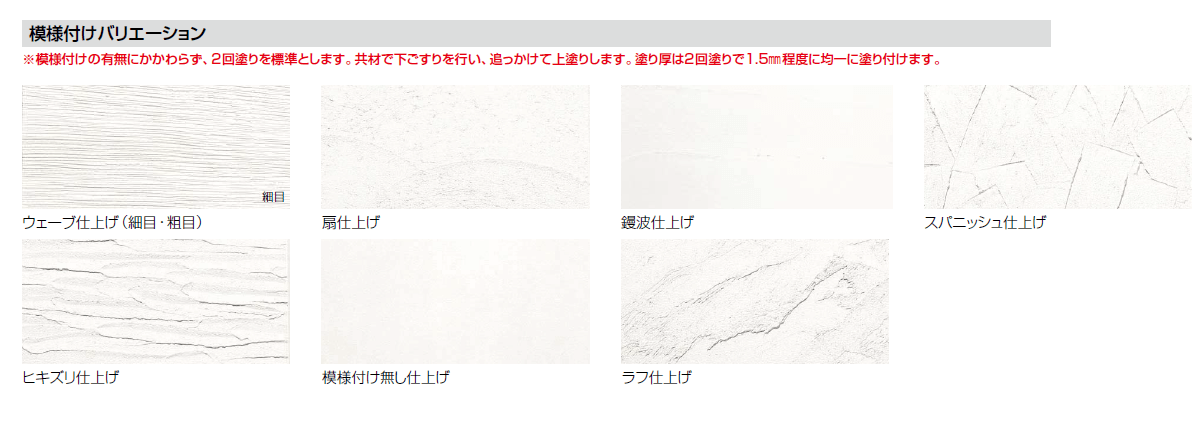 四国化成 ネオしっくいクリームの販売 送料無料でお届けします