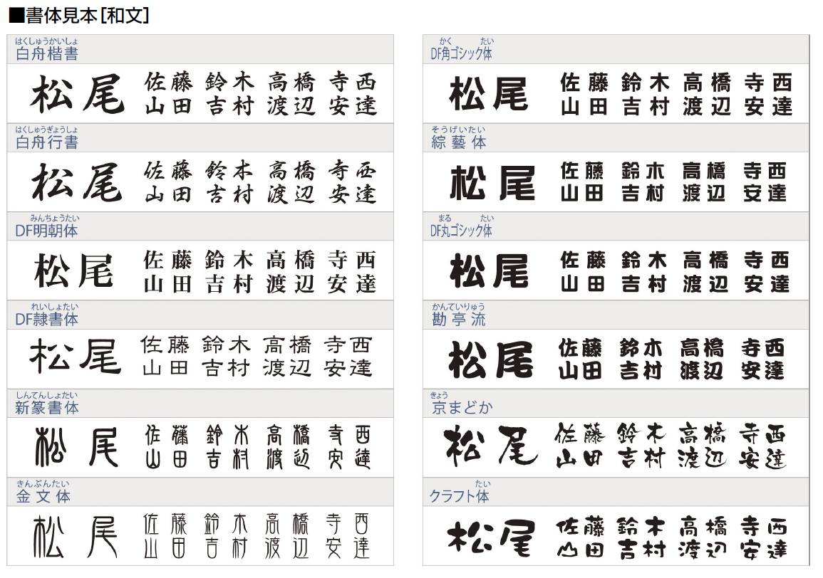 漢字書体一覧画像
