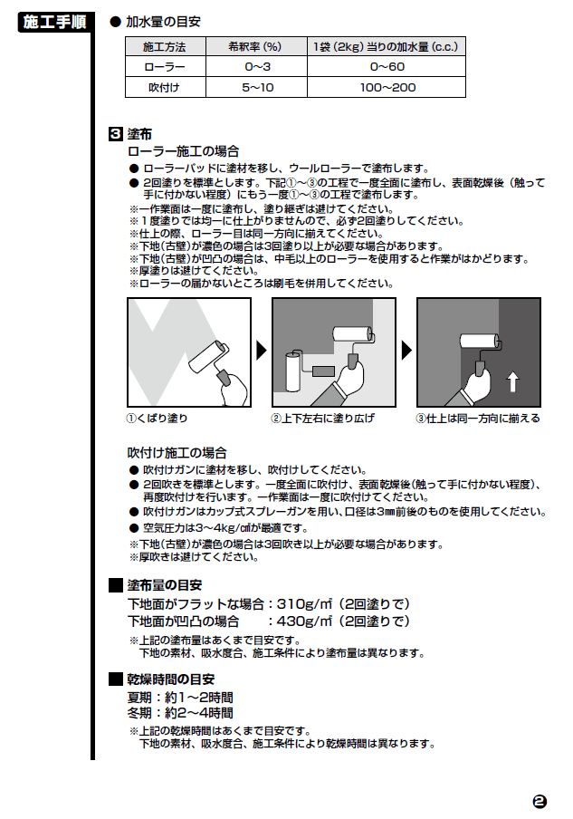 四国化成 エコ美ウォール透湿タイプ 内装用 の通販 送料無料でお届けします