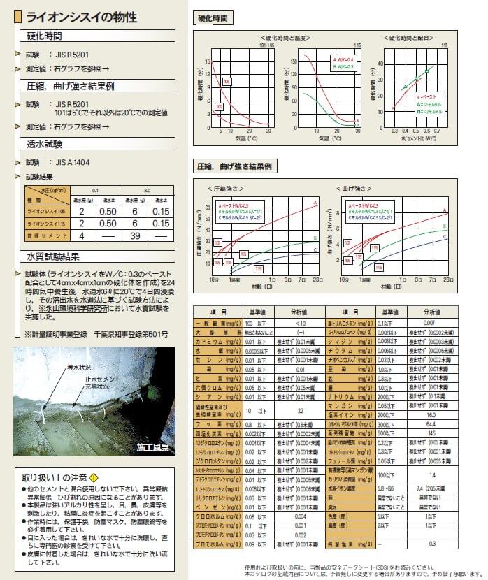 住友大阪セメント ライオンシスイ 101 105 115の通販 送料無料でお届け