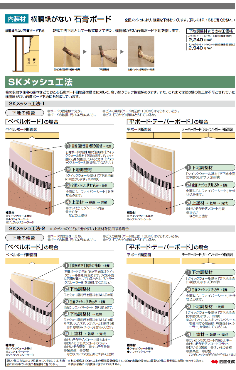 四国化成 ジュラックスシーラーB（4kg・18kg）の通販 送料無料・激安価格で販売中！