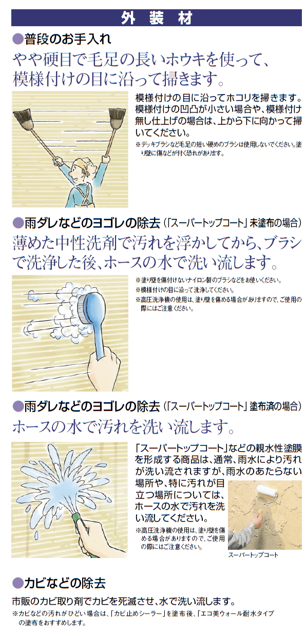 四国化成 エコ美ウォール耐水タイプ 内外装兼用 の通販 送料無料でお届けします
