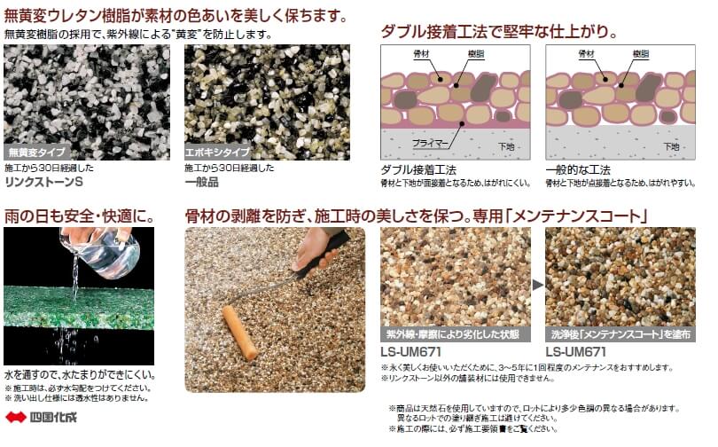 四国化成 リンクストーンS 1.5平米セット 天然石舗装材 無黄変タイプ 374 - 1