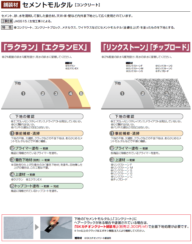 期間限定】 四国化成 リンクストーンF 20平米セット 舗装材 KZ-102