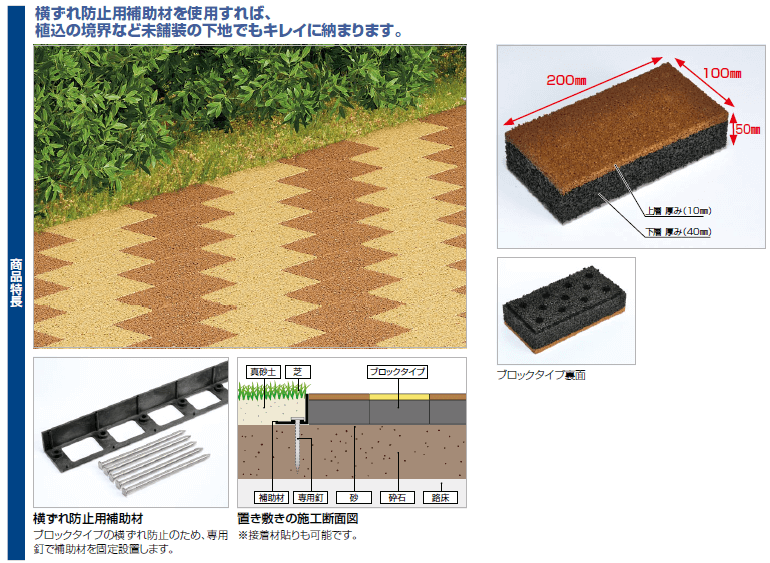 四国化成　チップロード　ブロックタイプ　商品画像