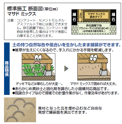 四国化成　マサドミックス　散水タイプ　商品特長画像