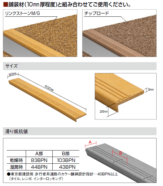 四国化成　ステップガードG　商品画像