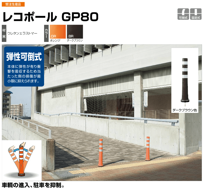 四国化成 レコポールGP 固定式 ＊受注生産品 GP80-06OR オレンジ - 2