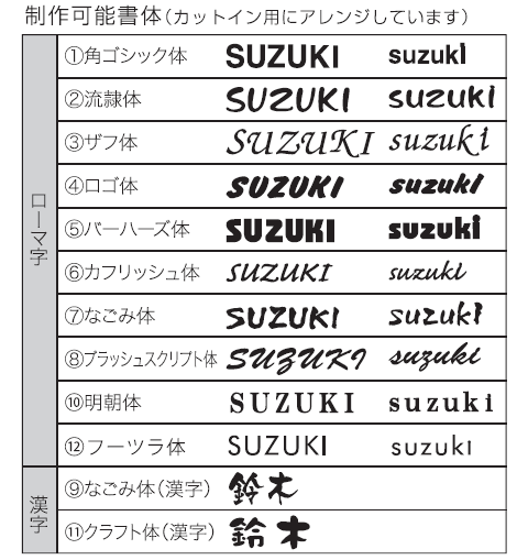 クリスタルブラウト　制作可能書体　一覧画像