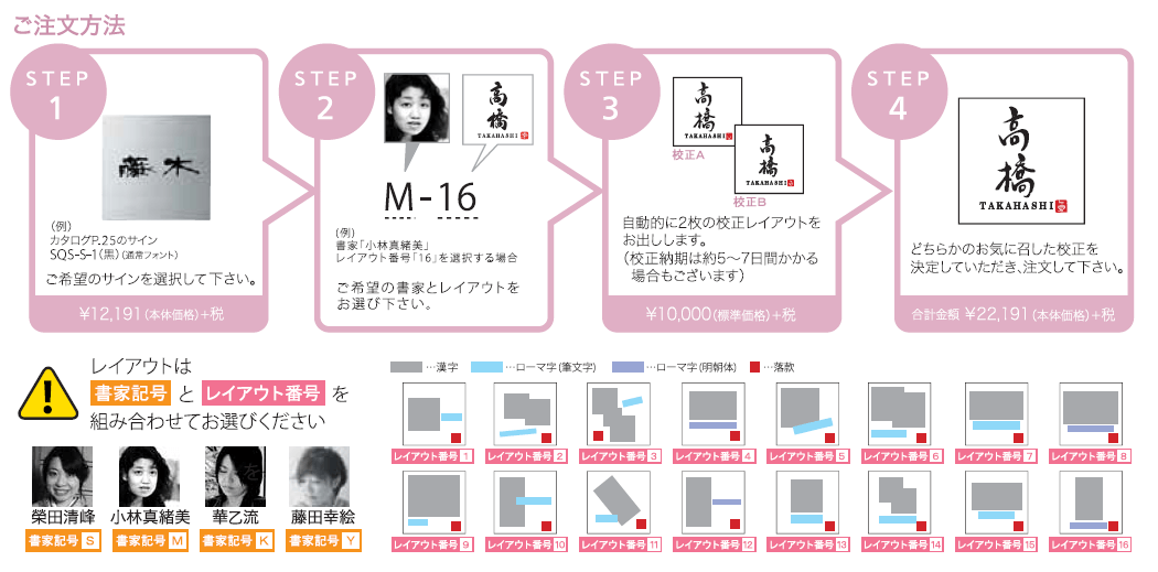 丸三タカギ スタッポサイン（STAPPO）を送料無料・激安価格でお届け致します。