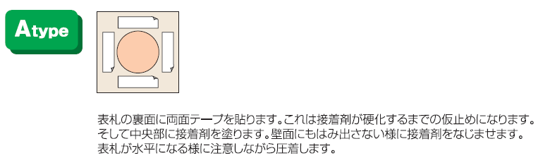 取り付け方法について