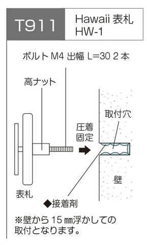 取り付け方法画像