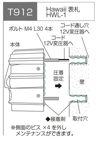 取り付け方法画像