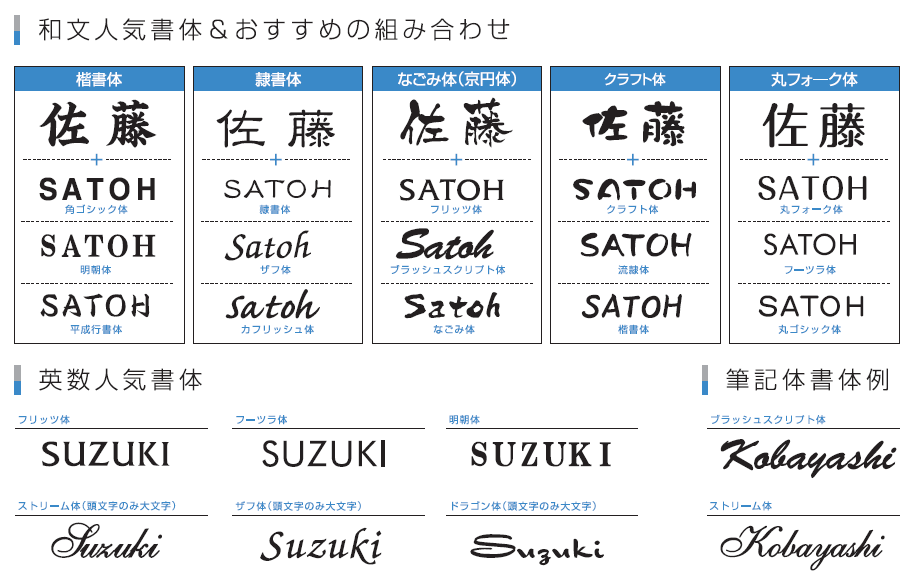 丸三タカギ　エッチング銘板　EPS-G凸-7　『表札　サイン』 - 4