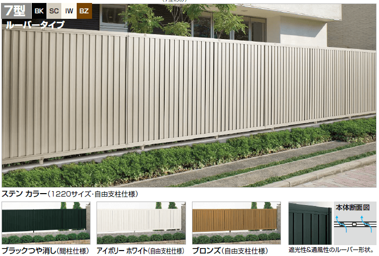 四国化成 クレディフェンス7型画像