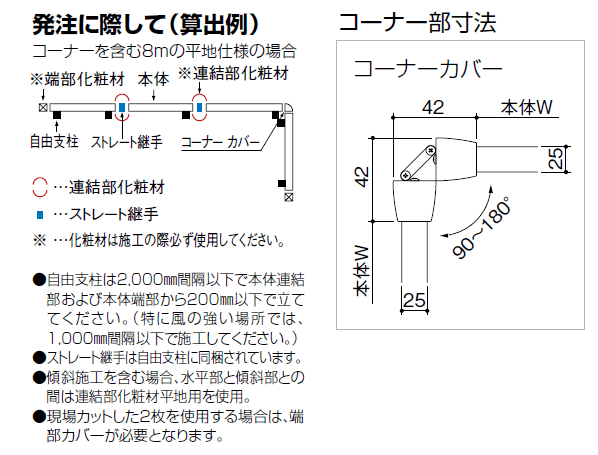 四国化成 ルーバーフェンスK1型 ルーバーフェンスK2型 発注について
