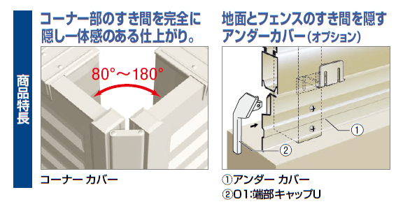 商品特長画像