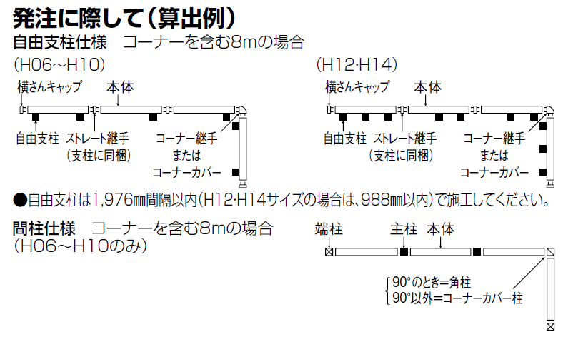 据え付け図面